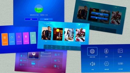 手中的视界很精彩 酷乐视R4S详细评测